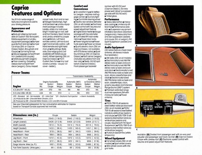 1986 Chevrolet Caprice & Monte Carlo (Cdn)-06.jpg